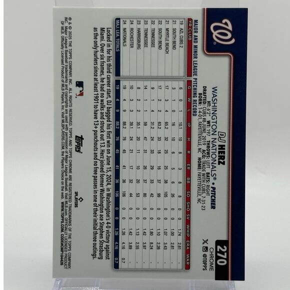 2025 Topps Chrome DJ Herz Rookie Black Geometric Refractors 7/10 SP Nationals RC - Picture 2 of 2